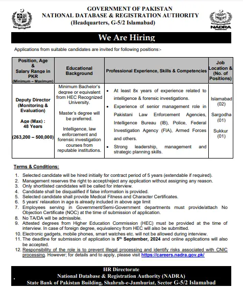 NADRA Latest jobs 2024