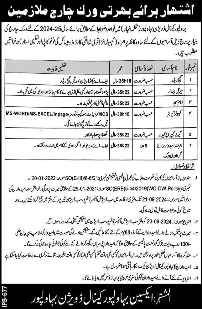 Canal Division Jobs 2024